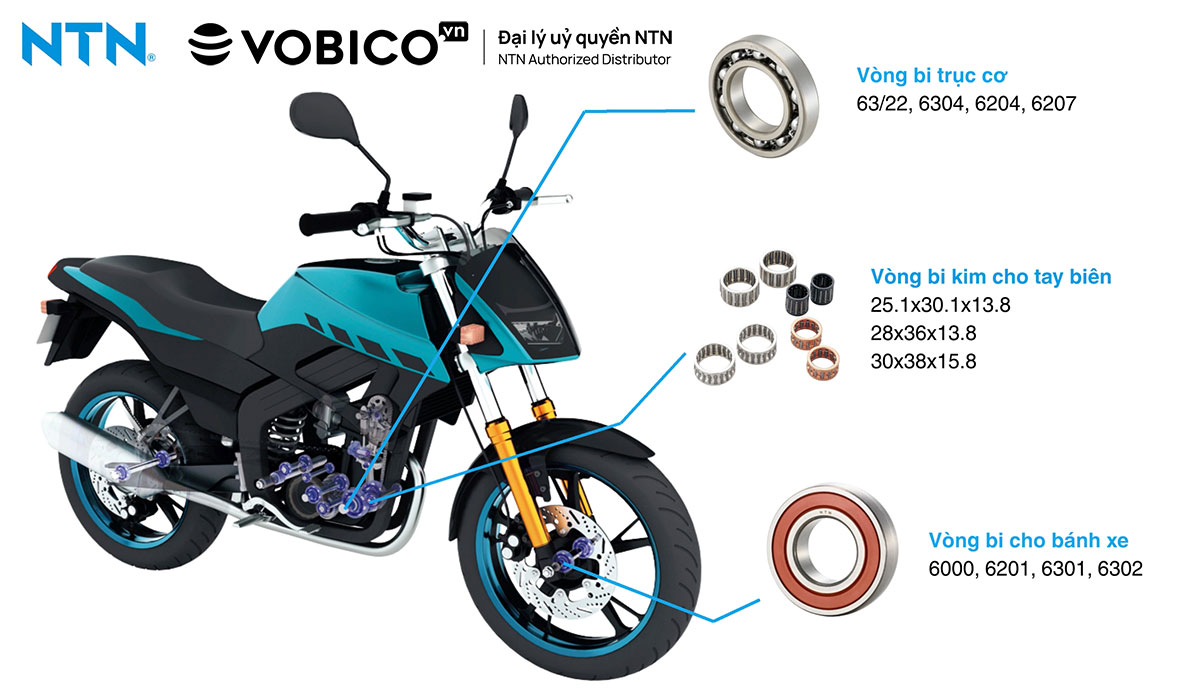 Vòng bi xe máy NTN - Vobico - Đại lý uỷ quyền NTN